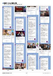 Fit chat screenshots onto Letter-size pages